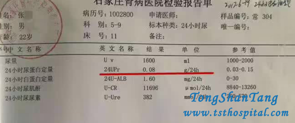 24h UPr Reduces and Ccr Increases In Nephrotic Syndrome