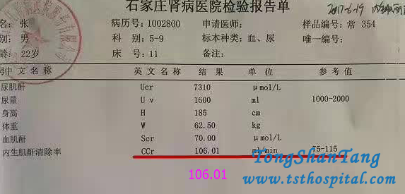 24h UPr Reduces and Ccr Increases In Nephrotic Syndrome