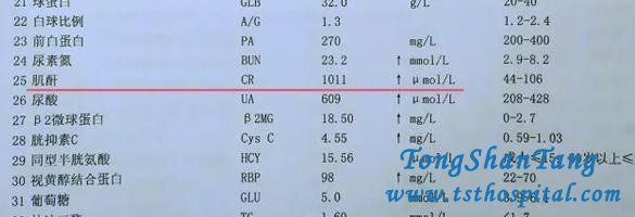 When you find creatinine level increases, there will be a lot of dangers.